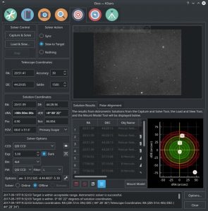 astronomical applications of astrometry