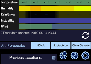Xasteria+ Astronomy Weather App
