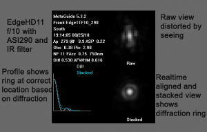 MetaGuide Collimation Service