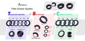 Antlia Filter Drawer System