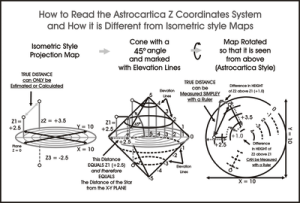 Astrocartica Interstellar Chart 