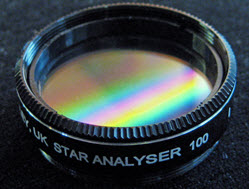 Amateur astronomy spectroscopy