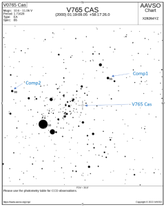 AAVSO Winter Imaging Challenge