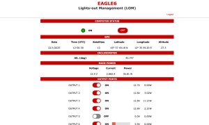 PrimaLuceLab Eagle6