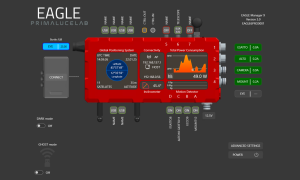 PrimaLuceLab Eagle6